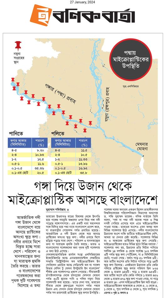 Microplastics coming to Bangladesh from upstream of the Ganges