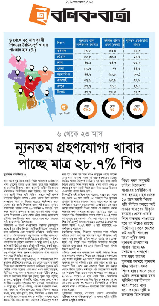 Only 28.7% of 6-23 months old children receive minimum food